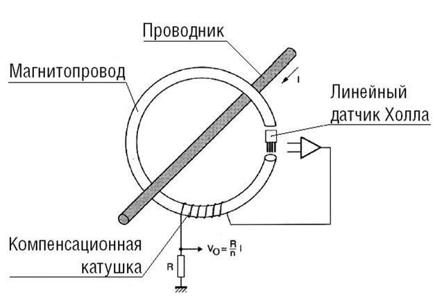 Упрощенная схема токоизмерительных клещей на основе датчика Холла
